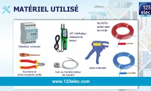 Matériel électrique : délesteur universel, VAT, fils, pince à dénuder, tournevis et pince coupante isolés, tore de courant.
