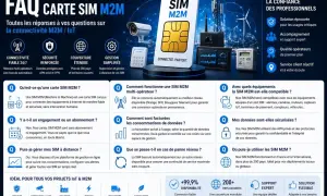 Carte SIM M2M pour une connectivité fiable et sécurisée. Idéale pour vos projets IoT, elle offre une couverture étendue et une gestion simplifiée.