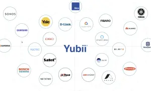 Diagramme des marques compatibles avec l'application nice portail, incluant Samsung, Sonos, Yale, et bien d'autres.