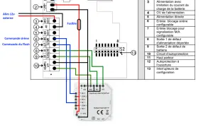 Schéma de cablage pour une sirène d'alarme, montrant les connexions d'alimentation, de commande et de signalisation.