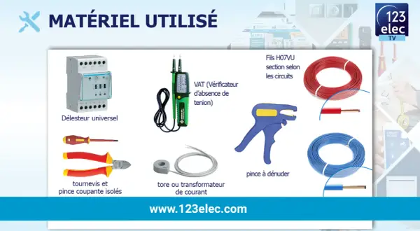 Matériel électrique : délesteur universel, VAT, fils, pince à dénuder, tournevis et pince coupante isolés, tore de courant.