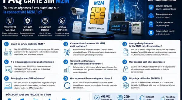 Carte SIM M2M pour une connectivité fiable et sécurisée. Idéale pour vos projets IoT, elle offre une couverture étendue et une gestion simplifiée.