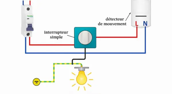 Schéma de câblage d'un détecteur de mouvement pour une alarme, incluant un disjoncteur, un interrupteur simple et une ampoule.